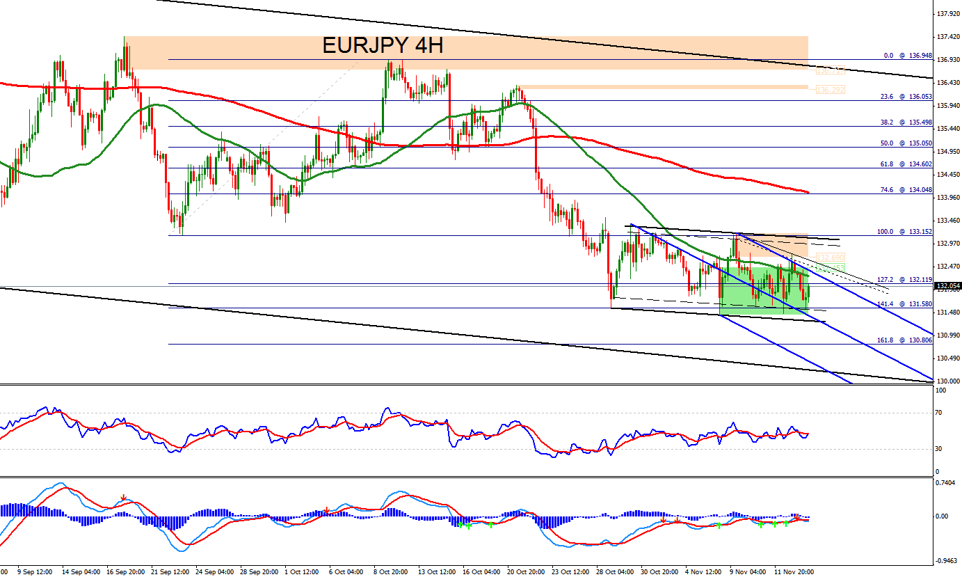 what is nfp forex